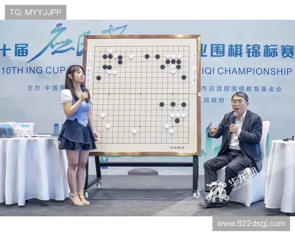 第八届应氏杯世界围棋锦标赛精彩直播讲解